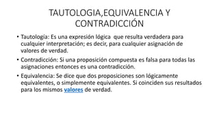 TAUTOLOGIA,EQUIVALENCIA Y
CONTRADICCIÓN
• Tautología: Es una expresión lógica que resulta verdadera para
cualquier interpretación; es decir, para cualquier asignación de
valores de verdad.
• Contradicción: Si una proposición compuesta es falsa para todas las
asignaciones entonces es una contradicción.
• Equivalencia: Se dice que dos proposiciones son lógicamente
equivalentes, o simplemente equivalentes. Si coinciden sus resultados
para los mismos valores de verdad.
 
