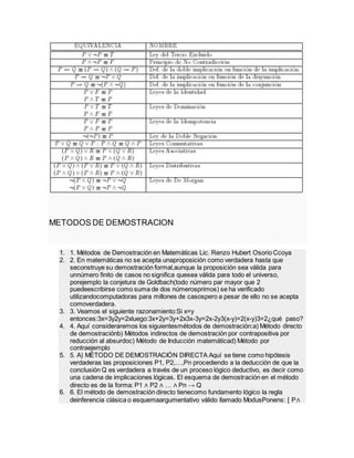 METODOS DE DEMOSTRACION
1. 1. Métodos de Demostración en Matemáticas Lic. Renzo Hubert Osorio Ccoya
2. 2. En matemáticas no se acepta unaproposición como verdadera hasta que
seconstruye su demostración formal,aunque la proposición sea válida para
unnúmero finito de casos no significa quesea válida para todo el universo,
porejemplo la conjetura de Goldbach(todo número par mayor que 2
puedeescribirse como suma de dos númerosprimos) se ha verificado
utilizandocomputadoras para millones de casospero a pesar de ello no se acepta
comoverdadera.
3. 3. Veamos el siguiente razonamiento:Si x=y
entonces:3x=3y2y=2xluego:3x+2y=3y+2x3x-3y=2x-2y3(x-y)=2(x-y)3=2¿qué paso?
4. 4. Aquí consideraremos los siguientesmétodos de demostración:a) Método directo
de demostraciónb) Métodos indirectos de demostración por contrapositiva por
reducción al absurdoc) Método de Inducción matemáticad) Método por
contraejemplo
5. 5. A) MÉTODO DE DEMOSTRACIÓN DIRECTA Aquí se tiene como hipótesis
verdaderas las proposiciones P1, P2,…,Pn procediendo a la deducción de que la
conclusión Q es verdadera a través de un proceso lógico deductivo, es decir como
una cadena de implicaciones lógicas. El esquema de demostración en el método
directo es de la forma: P1 ∧ P2 ∧ … ∧ Pn → Q
6. 6. El método de demostración directo tienecomo fundamento lógico la regla
deinferencia clásica o esquemaargumentativo válido llamado ModusPonens: [ P∧
 