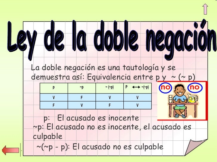 Logica matematica experiencia 2
