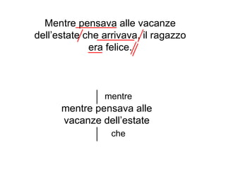 Mentre pensava alle vacanze
dell’estate che arrivava, il ragazzo
             era felice.



                mentre
      mentre pensava alle
      vacanze dell’estate
                  che
 