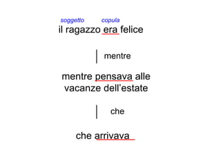 soggetto   copula
il ragazzo era felice

           mentre

mentre pensava alle
vacanze dell’estate

              che

     che arrivava
 