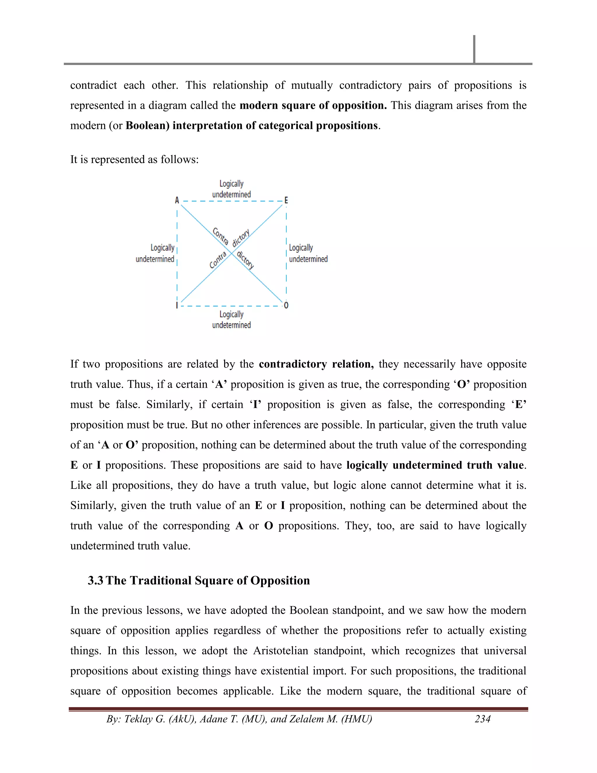 By: Teklay G. (AkU), Adane T. (MU), and Zelalem M. (HMU) 234
contradict each other. This relationship of mutually contradictory pairs of propositions is
represented in a diagram called the modern square of opposition. This diagram arises from the
modern (or Boolean) interpretation of categorical propositions.
It is represented as follows:
If two propositions are related by the contradictory relation, they necessarily have opposite
truth value. Thus, if a certain ‗A’ proposition is given as true, the corresponding ‗O’ proposition
must be false. Similarly, if certain ‗I’ proposition is given as false, the corresponding ‗E’
proposition must be true. But no other inferences are possible. In particular, given the truth value
of an ‗A or O’ proposition, nothing can be determined about the truth value of the corresponding
E or I propositions. These propositions are said to have logically undetermined truth value.
Like all propositions, they do have a truth value, but logic alone cannot determine what it is.
Similarly, given the truth value of an E or I proposition, nothing can be determined about the
truth value of the corresponding A or O propositions. They, too, are said to have logically
undetermined truth value.
3.3The Traditional Square of Opposition
In the previous lessons, we have adopted the Boolean standpoint, and we saw how the modern
square of opposition applies regardless of whether the propositions refer to actually existing
things. In this lesson, we adopt the Aristotelian standpoint, which recognizes that universal
propositions about existing things have existential import. For such propositions, the traditional
square of opposition becomes applicable. Like the modern square, the traditional square of
 