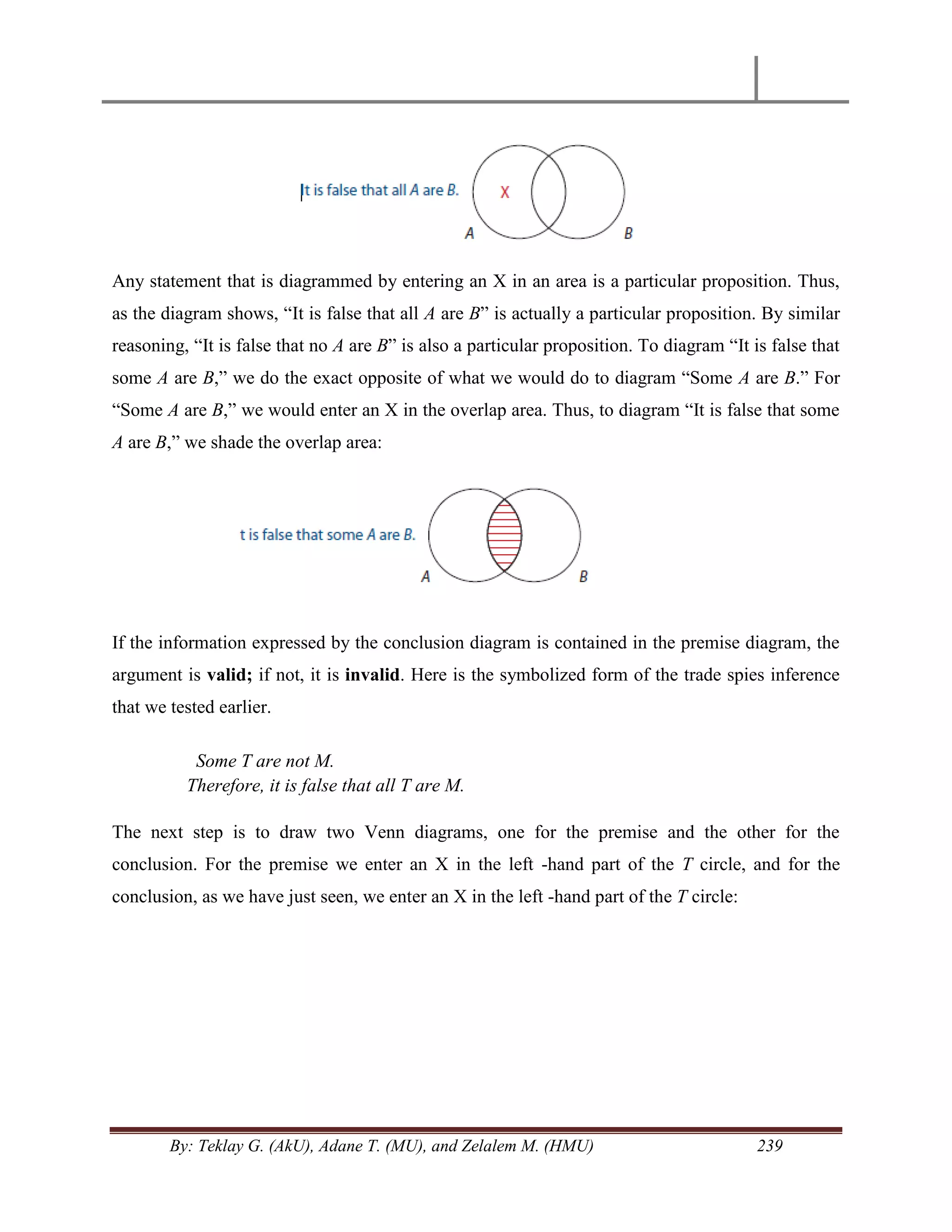 By: Teklay G. (AkU), Adane T. (MU), and Zelalem M. (HMU) 239
Any statement that is diagrammed by entering an X in an area is a particular proposition. Thus,
as the diagram shows, ―It is false that all A are B‖ is actually a particular proposition. By similar
reasoning, ―It is false that no A are B‖ is also a particular proposition. To diagram ―It is false that
some A are B,‖ we do the exact opposite of what we would do to diagram ―Some A are B.‖ For
―Some A are B,‖ we would enter an X in the overlap area. Thus, to diagram ―It is false that some
A are B,‖ we shade the overlap area:
If the information expressed by the conclusion diagram is contained in the premise diagram, the
argument is valid; if not, it is invalid. Here is the symbolized form of the trade spies inference
that we tested earlier.
Some T are not M.
Therefore, it is false that all T are M.
The next step is to draw two Venn diagrams, one for the premise and the other for the
conclusion. For the premise we enter an X in the left -hand part of the T circle, and for the
conclusion, as we have just seen, we enter an X in the left -hand part of the T circle:
 