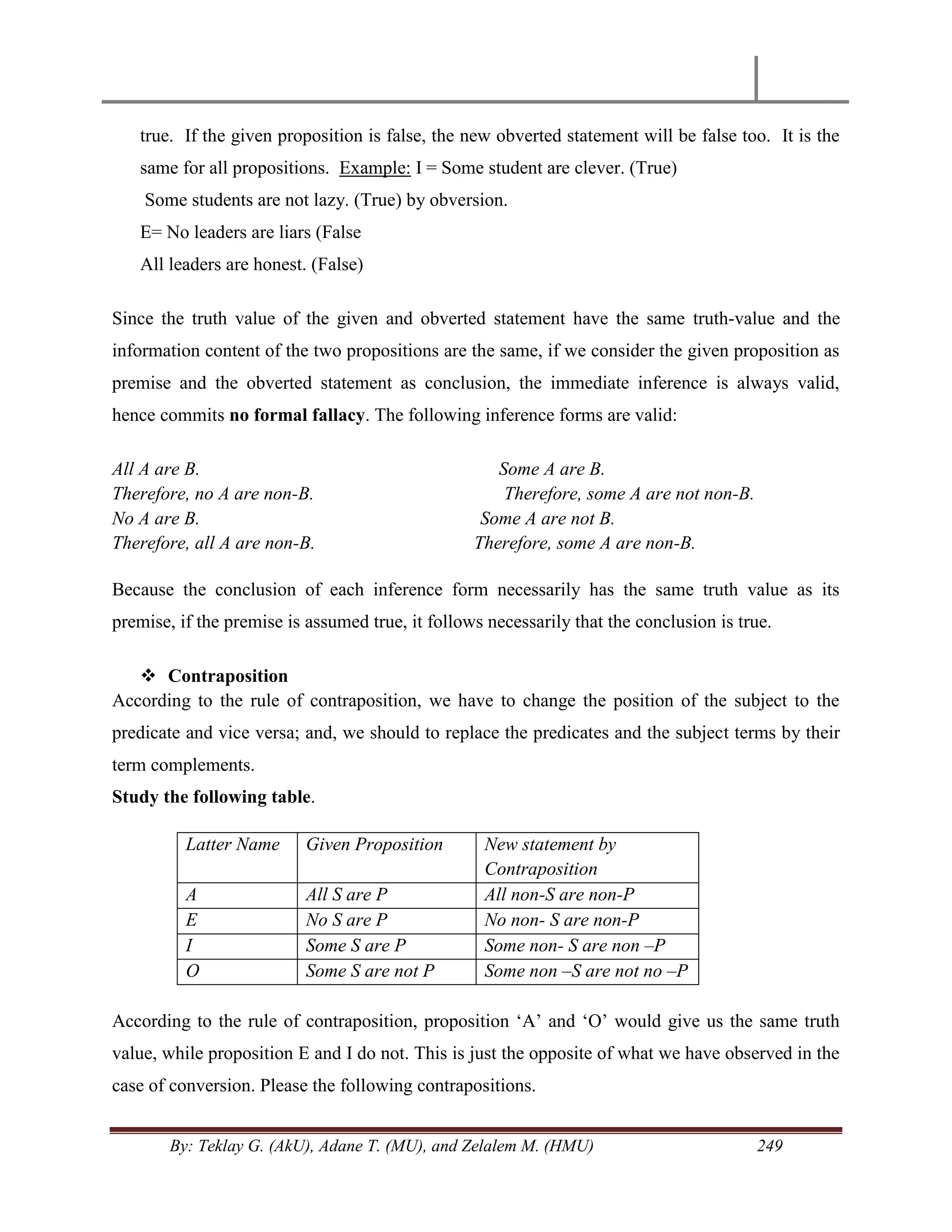 By: Teklay G. (AkU), Adane T. (MU), and Zelalem M. (HMU) 249
true. If the given proposition is false, the new obverted statement will be false too. It is the
same for all propositions. Example: I = Some student are clever. (True)
Some students are not lazy. (True) by obversion.
E= No leaders are liars (False
All leaders are honest. (False)
Since the truth value of the given and obverted statement have the same truth-value and the
information content of the two propositions are the same, if we consider the given proposition as
premise and the obverted statement as conclusion, the immediate inference is always valid,
hence commits no formal fallacy. The following inference forms are valid:
All A are B. Some A are B.
Therefore, no A are non-B. Therefore, some A are not non-B.
No A are B. Some A are not B.
Therefore, all A are non-B. Therefore, some A are non-B.
Because the conclusion of each inference form necessarily has the same truth value as its
premise, if the premise is assumed true, it follows necessarily that the conclusion is true.
 Contraposition
According to the rule of contraposition, we have to change the position of the subject to the
predicate and vice versa; and, we should to replace the predicates and the subject terms by their
term complements.
Study the following table.
Latter Name Given Proposition New statement by
Contraposition
A All S are P All non-S are non-P
E No S are P No non- S are non-P
I Some S are P Some non- S are non –P
O Some S are not P Some non –S are not no –P
According to the rule of contraposition, proposition ‗A‘ and ‗O‘ would give us the same truth
value, while proposition E and I do not. This is just the opposite of what we have observed in the
case of conversion. Please the following contrapositions.
 