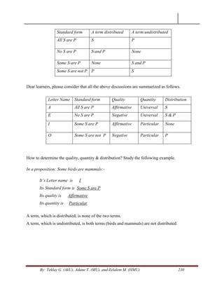 By: Teklay G. (AkU), Adane T. (MU), and Zelalem M. (HMU) 230
Standard form A term distributed A term undistributed
All S are P S P
No S are P S and P None
Some S are P None S and P
Some S are not P P S
Dear learners, please consider that all the above discussions are summarized as follows.
Letter Name Standard form Quality Quantity Distribution
A All S are P Affirmative Universal S
E No S are P Negative Universal S & P
I Some S are P Affirmative Particular None
O Some S are not P Negative Particular P
How to determine the quality, quantity & distribution? Study the following example.
In a proposition: Some birds are mammals:-
It‟s Letter name is I
Its Standard form is Some S are P
Its quality is Affirmative
Its quantity is Particular
A term, which is distributed, is none of the two terms.
A term, which is undistributed, is both terms (birds and mammals) are not distributed.
 