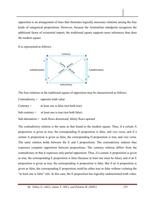 By: Teklay G. (AkU), Adane T. (MU), and Zelalem M. (HMU) 235
opposition is an arrangement of lines that illustrates logically necessary relations among the four
kinds of categorical propositions. However, because the Aristotelian standpoint recognizes the
additional factor of existential import, the traditional square supports more inferences than does
the modern square.
It is represented as follows:
The four relations in the traditional square of opposition may be characterized as follows:
Contradictory = opposite truth value
Contrary = at least one is false (not both true)
Sub contrary = at least one is true (not both false)
Sub alternation = truth flows downward, falsity flows upward
The contradictory relation is the same as that found in the modern square. Thus, if a certain A
proposition is given as true, the corresponding O proposition is false, and vice versa, and if a
certain A proposition is given as false, the corresponding O proposition is true, and vice versa.
The same relation holds between the E and I propositions. The contradictory relation thus
expresses complete opposition between propositions. The contrary relation differs from the
contradictory in that it expresses only partial opposition. Thus, if a certain A proposition is given
as true, the corresponding E proposition is false (because at least one must be false), and if an E
proposition is given as true, the corresponding A proposition is false. But if an A proposition is
given as false, the corresponding E proposition could be either true or false without violating the
―at least one is false‖ rule. In this case, the E proposition has logically undetermined truth value.
 