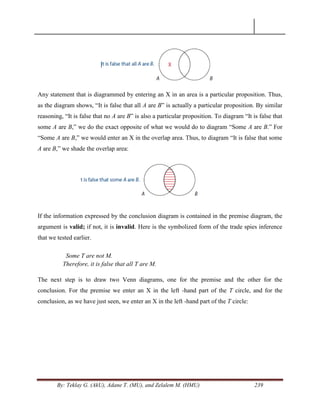 By: Teklay G. (AkU), Adane T. (MU), and Zelalem M. (HMU) 239
Any statement that is diagrammed by entering an X in an area is a particular proposition. Thus,
as the diagram shows, ―It is false that all A are B‖ is actually a particular proposition. By similar
reasoning, ―It is false that no A are B‖ is also a particular proposition. To diagram ―It is false that
some A are B,‖ we do the exact opposite of what we would do to diagram ―Some A are B.‖ For
―Some A are B,‖ we would enter an X in the overlap area. Thus, to diagram ―It is false that some
A are B,‖ we shade the overlap area:
If the information expressed by the conclusion diagram is contained in the premise diagram, the
argument is valid; if not, it is invalid. Here is the symbolized form of the trade spies inference
that we tested earlier.
Some T are not M.
Therefore, it is false that all T are M.
The next step is to draw two Venn diagrams, one for the premise and the other for the
conclusion. For the premise we enter an X in the left -hand part of the T circle, and for the
conclusion, as we have just seen, we enter an X in the left -hand part of the T circle:
 