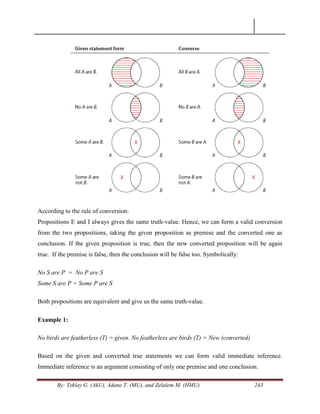 By: Teklay G. (AkU), Adane T. (MU), and Zelalem M. (HMU) 243
According to the rule of conversion:
Propositions E and I always gives the same truth-value. Hence, we can form a valid conversion
from the two propositions, taking the given proposition as premise and the converted one as
conclusion. If the given proposition is true, then the new converted proposition will be again
true. If the premise is false, then the conclusion will be false too. Symbolically:
No S are P = No P are S
Some S are P = Some P are S
Both propositions are equivalent and give us the same truth-value.
Example 1:
No birds are featherless (T) = given. No featherless are birds (T) = New (converted)
Based on the given and converted true statements we can form valid immediate inference.
Immediate inference is an argument consisting of only one premise and one conclusion.
 