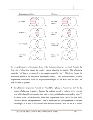 By: Teklay G. (AkU), Adane T. (MU), and Zelalem M. (HMU) 248
Do you understand how the standard forms of the four propositions are obverted? To make the
first rule of obversion, change the quality without changing its quantity. The affirmative
quantifier ―all ―has to be replaced by the negative quantifier ―no.‖ This is to change the
affirmative quality of the proposition into negative quality. And again the quantity of these
propositions are universal, that is the propositions that begins by ―All S are ―and ―No S are‖ are
both universal in quantity.
3. The affirmative proposition ―some S are ―should be replaced as ―some S are not‖ for the
purpose of changing its quality. Besides, the predicate should be replaced by its opposite
term, which has different meaning than a given term, symbolically represented as ―non-P‖.
According to the rule of obversion, all the four propositions would give us the same truth-
value as it is in the given proposition. This is to mean that if the given proposition is true, like
for example, all S are P is true, then the new obverted statement, No S are non-P, is also be
 