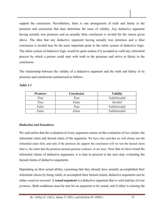 By: Teklay G. (AkU), Adane T. (MU), and Zelalem M. (HMU) 78
support the conclusion. Nevertheless, there is one arrangement of truth and falsity in the
premises and conclusion that does determine the issue of validity. Any deductive argument
having actually true premises and an actually false conclusion is invalid for the reason given
above. The idea that any deductive argument having actually true premises and a false
conclusion is invalid may be the most important point in the entire system of deductive logic.
The entire system of deductive logic would be quite useless if it accepted as valid any inferential
process by which a person could start with truth in the premises and arrive at falsity in the
conclusion.
The relationship between the validity of a deductive argument and the truth and falsity of its
premises and conclusions summarized as follows.
Table 1.1
Premises Conclusion Validity
True True Valid/invalid
True False Invalid
False True Valid/invalid
False False Valid/invalid
Deduction and Soundness
We said earlier that the evaluation of every argument centers on the evaluation of two claims: the
inferential claim and factual claim of the argument. We have also said that we will always test the
inferential claim first, and only if the premises do support the conclusion will we test the factual claim
(that is, the claim that the premises present genuine evidence, or are true). Now that we have tested the
inferential claims of deductive arguments, it is time to proceed to the next step: evaluating the
factual claims of deductive arguments.
Depending on their actual ability, (assuming that they already have actually accomplished their
inferential claims by being valid), to accomplish their factual claims, deductive arguments can be
either sound or unsound. A sound argument is a deductive argument that is valid and has all true
premises. Both conditions must be met for an argument to be sound, and if either is missing the
 