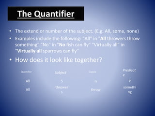 The Quantifier
• The extend or number of the subject. (E.g. All, some, none)
• Examples include the following: "All" in "All throwers throw
something" "No" in "No fish can fly" "Virtually all" in
"Virtually all sparrows can fly“
• How does it look like together?
Quantifier Subject Copula Predicat
e
All S is P
All
thrower
s
throw
somethi
ng
 