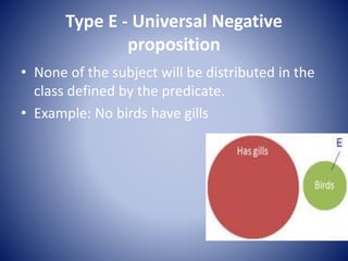 Type E - Universal Negative
proposition
• None of the subject will be distributed in the
class defined by the predicate.
• Example: No birds have gills
 