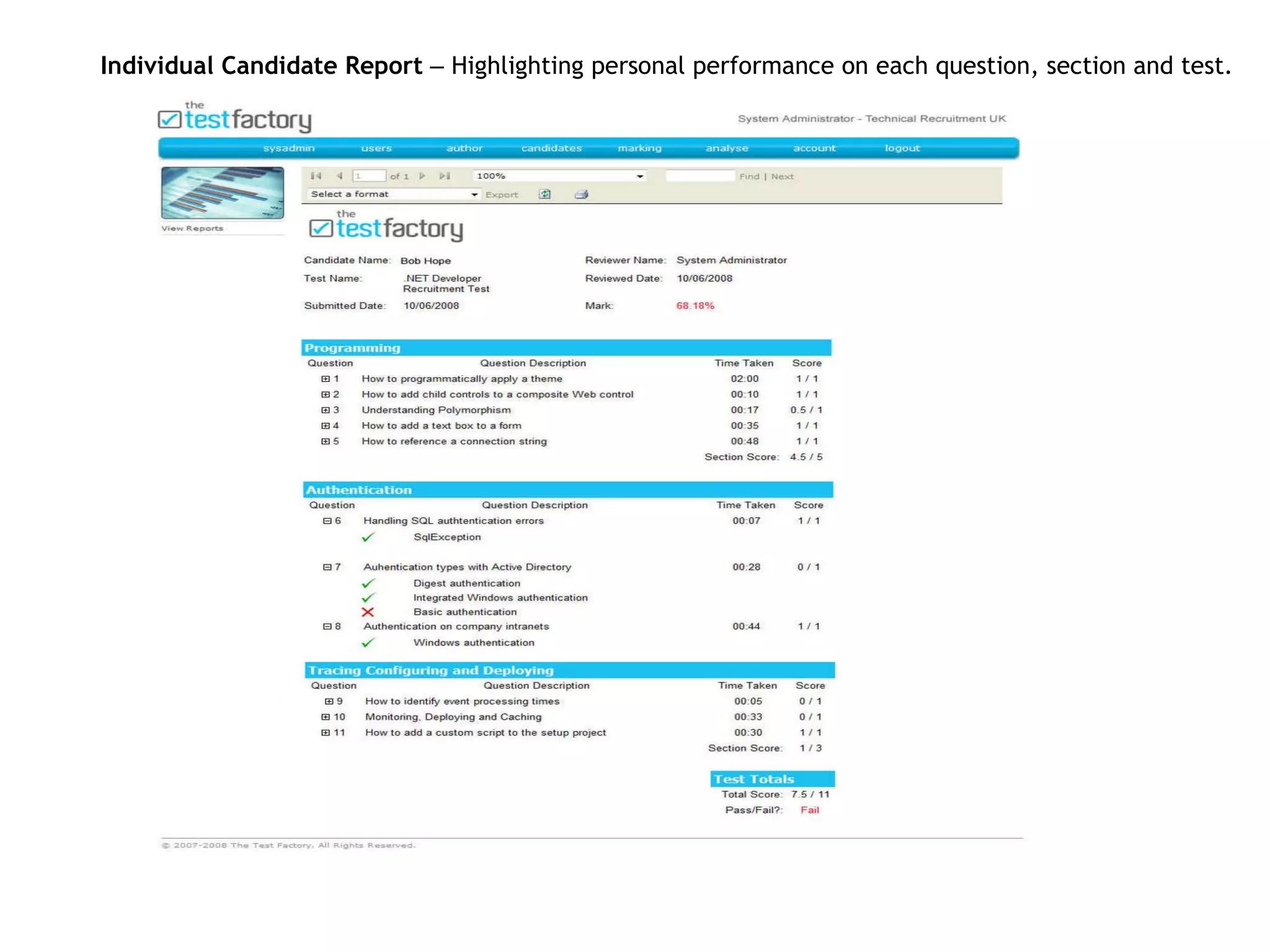 Individual Candidate Report   –  Highlighting personal performance on each question, section and test. 