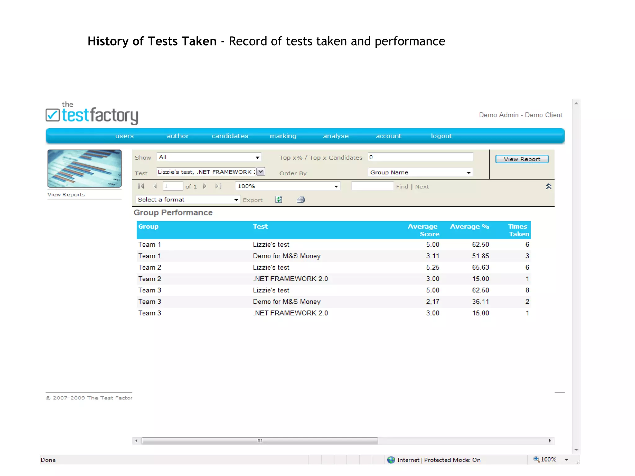© The Test Factory™ 2008 History of Tests Taken  - Record of tests taken and performance 