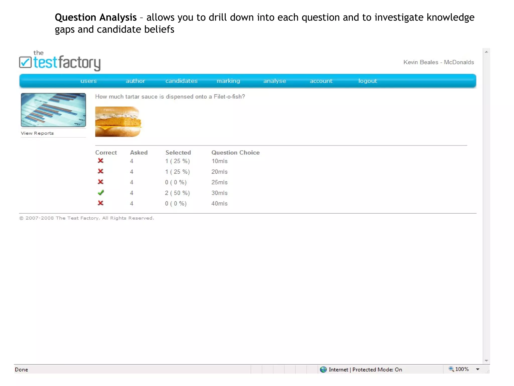 © The Test Factory™ 2008 Question Analysis  – allows you to drill down into each question and to investigate knowledge gaps and candidate beliefs  