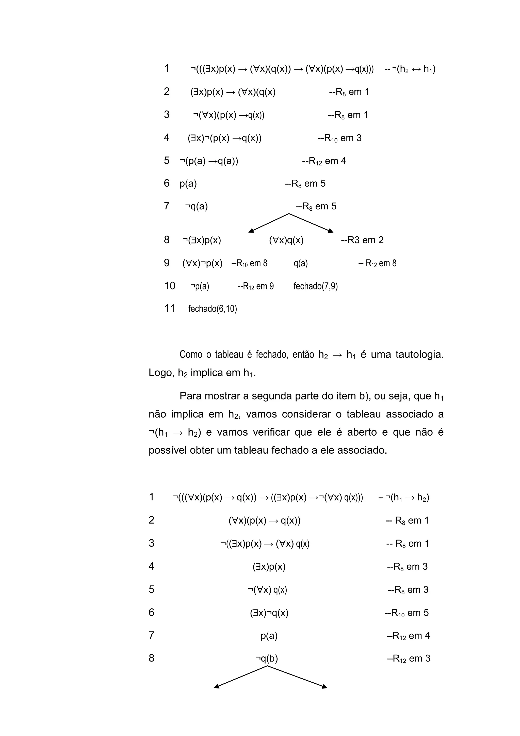 1 ¬(((x)p(x) → (x)(q(x)) → (x)(p(x) →q(x))) -- ¬(h2 ↔ h1)
2 (x)p(x) → (x)(q(x) --R8 em 1
3 ¬(x)(p(x) →q(x)) --R8 em 1
4 (x)¬(p(x) →q(x)) --R10 em 3
5 ¬(p(a) →q(a)) --R12 em 4
6 p(a) --R8 em 5
7 ¬q(a) --R8 em 5
8 ¬(x)p(x) (x)q(x) --R3 em 2
9 (x)¬p(x) --R10 em 8 q(a) -- R12 em 8
10 ¬p(a) --R12 em 9 fechado(7,9)
11 fechado(6,10)
Como o tableau é fechado, então h2 → h1 é uma tautologia.
Logo, h2 implica em h1.
Para mostrar a segunda parte do item b), ou seja, que h1
não implica em h2, vamos considerar o tableau associado a
¬(h1 → h2) e vamos verificar que ele é aberto e que não é
possível obter um tableau fechado a ele associado.
1 ¬(((x)(p(x) → q(x)) → ((x)p(x) →¬(x) q(x))) -- ¬(h1 → h2)
2 (x)(p(x) → q(x)) -- R8 em 1
3 ¬((x)p(x) → (x) q(x) -- R8 em 1
4 (x)p(x) --R8 em 3
5 ¬(x) q(x) --R8 em 3
6 (x)¬q(x) --R10 em 5
7 p(a) –R12 em 4
8 ¬q(b) –R12 em 3
 