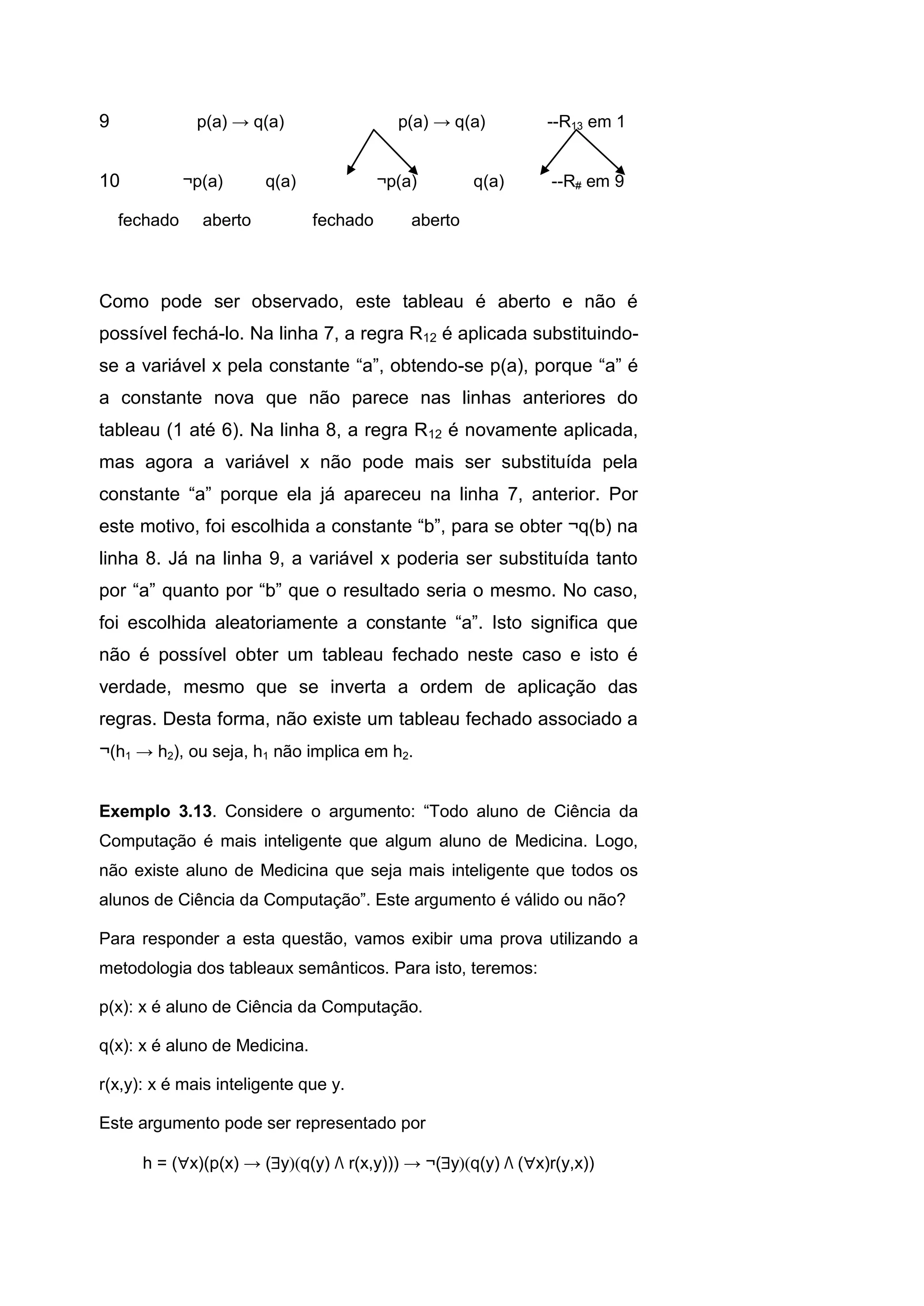 9 p(a) → q(a) p(a) → q(a) --R13 em 1
10 ¬p(a) q(a) ¬p(a) q(a) --R# em 9
fechado aberto fechado aberto
Como pode ser observado, este tableau é aberto e não é
possível fechá-lo. Na linha 7, a regra R12 é aplicada substituindo-
se a variável x pela constante “a”, obtendo-se p(a), porque “a” é
a constante nova que não parece nas linhas anteriores do
tableau (1 até 6). Na linha 8, a regra R12 é novamente aplicada,
mas agora a variável x não pode mais ser substituída pela
constante “a” porque ela já apareceu na linha 7, anterior. Por
este motivo, foi escolhida a constante “b”, para se obter ¬q(b) na
linha 8. Já na linha 9, a variável x poderia ser substituída tanto
por “a” quanto por “b” que o resultado seria o mesmo. No caso,
foi escolhida aleatoriamente a constante “a”. Isto significa que
não é possível obter um tableau fechado neste caso e isto é
verdade, mesmo que se inverta a ordem de aplicação das
regras. Desta forma, não existe um tableau fechado associado a
¬(h1 → h2), ou seja, h1 não implica em h2.
Exemplo 3.13. Considere o argumento: “Todo aluno de Ciência da
Computação é mais inteligente que algum aluno de Medicina. Logo,
não existe aluno de Medicina que seja mais inteligente que todos os
alunos de Ciência da Computação”. Este argumento é válido ou não?
Para responder a esta questão, vamos exibir uma prova utilizando a
metodologia dos tableaux semânticos. Para isto, teremos:
p(x): x é aluno de Ciência da Computação.
q(x): x é aluno de Medicina.
r(x,y): x é mais inteligente que y.
Este argumento pode ser representado por
h = (x)(p(x) → (yq(y) Λ r(x,y))) → ¬(yq(y)Λ(x)r(y,x))
 