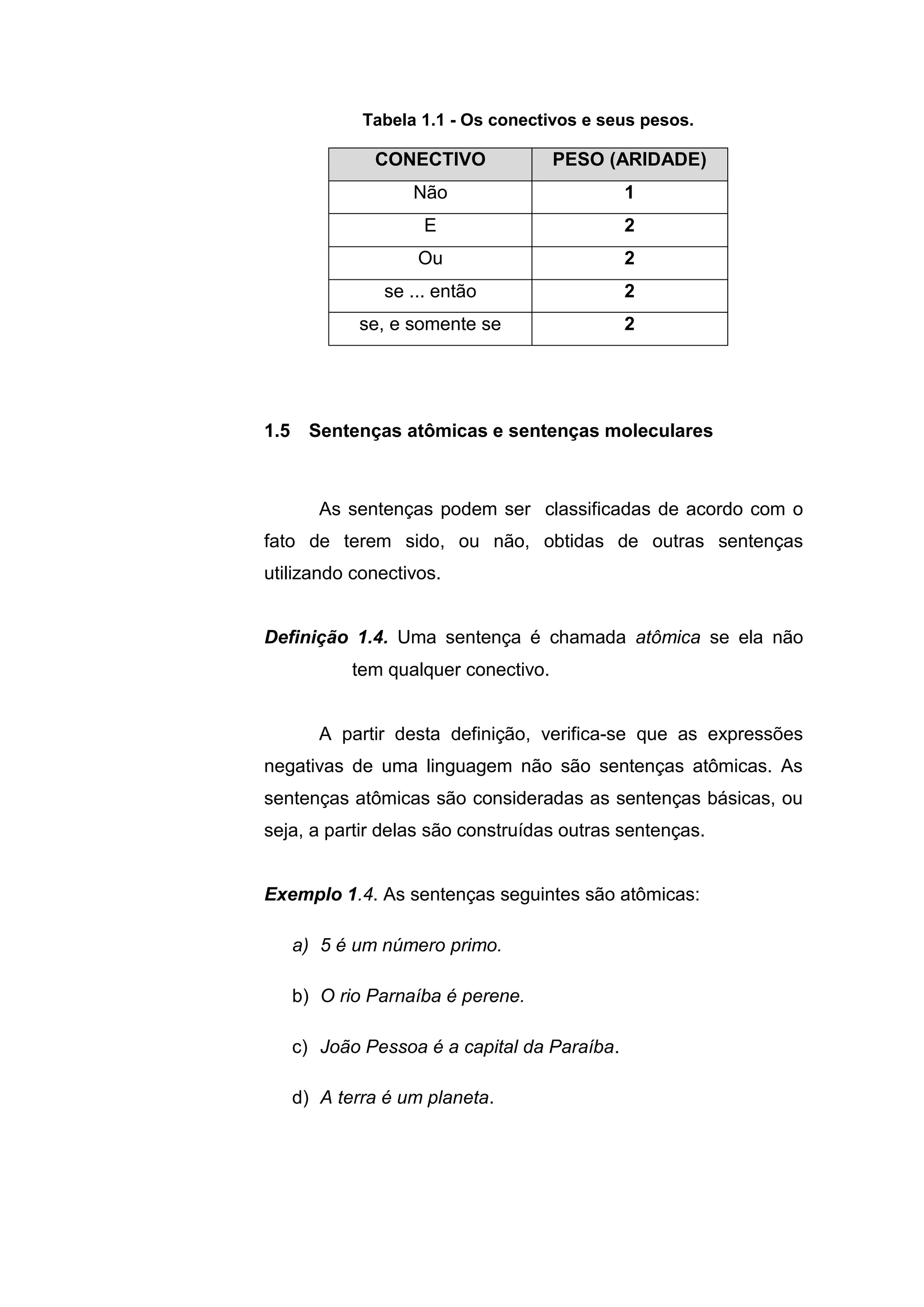 Tabela 1.1 - Os conectivos e seus pesos.
CONECTIVO PESO (ARIDADE)
Não 1
E 2
Ou 2
se ... então 2
se, e somente se 2
As sentenças podem ser classificadas de acordo com o
fato de terem sido, ou não, obtidas de outras sentenças
utilizando conectivos.
Definição 1.4. Uma sentença é chamada atômica se ela não
tem qualquer conectivo.
A partir desta definição, verifica-se que as expressões
negativas de uma linguagem não são sentenças atômicas. As
sentenças atômicas são consideradas as sentenças básicas, ou
seja, a partir delas são construídas outras sentenças.
Exemplo 1.4. As sentenças seguintes são atômicas:
a) 5 é um número primo.
b) O rio Parnaíba é perene.
c) João Pessoa é a capital da Paraíba.
d) A terra é um planeta.
1.5 Sentenças atômicas e sentenças moleculares
 