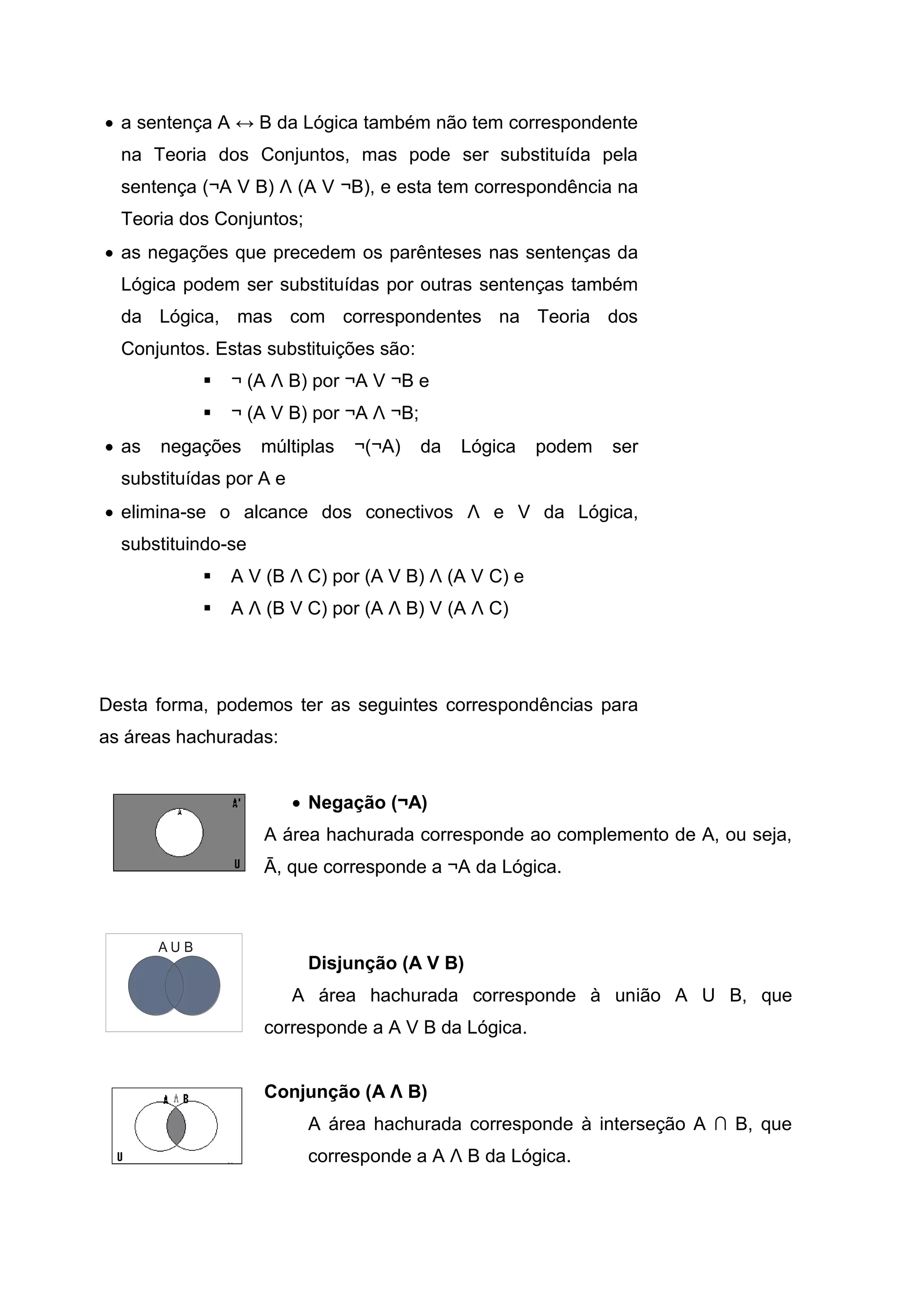  a sentença A ↔ B da Lógica também não tem correspondente
na Teoria dos Conjuntos, mas pode ser substituída pela
sentença (¬A V B) Λ (A V ¬B), e esta tem correspondência na
Teoria dos Conjuntos;
 as negações que precedem os parênteses nas sentenças da
Lógica podem ser substituídas por outras sentenças também
da Lógica, mas com correspondentes na Teoria dos
Conjuntos. Estas substituições são:
 ¬ (A Λ B) por ¬A V ¬B e
 ¬ (A V B) por ¬A Λ ¬B;
 as negações múltiplas ¬(¬A) da Lógica podem ser
substituídas por A e
 elimina-se o alcance dos conectivos Λ e V da Lógica,
substituindo-se
 A V (B Λ C) por (A V B) Λ (A V C) e
 A Λ (B V C) por (A Λ B) V (A Λ C)
Desta forma, podemos ter as seguintes correspondências para
as áreas hachuradas:
 Negação (¬A)
A área hachurada corresponde ao complemento de A, ou seja,
Ā, que corresponde a ¬A da Lógica.
Disjunção (A V B)
A área hachurada corresponde à união A U B, que
corresponde a A V B da Lógica.
Conjunção (A Λ B)
A área hachurada corresponde à interseção A ∩ B, que
corresponde a A Λ B da Lógica.
A U B
 