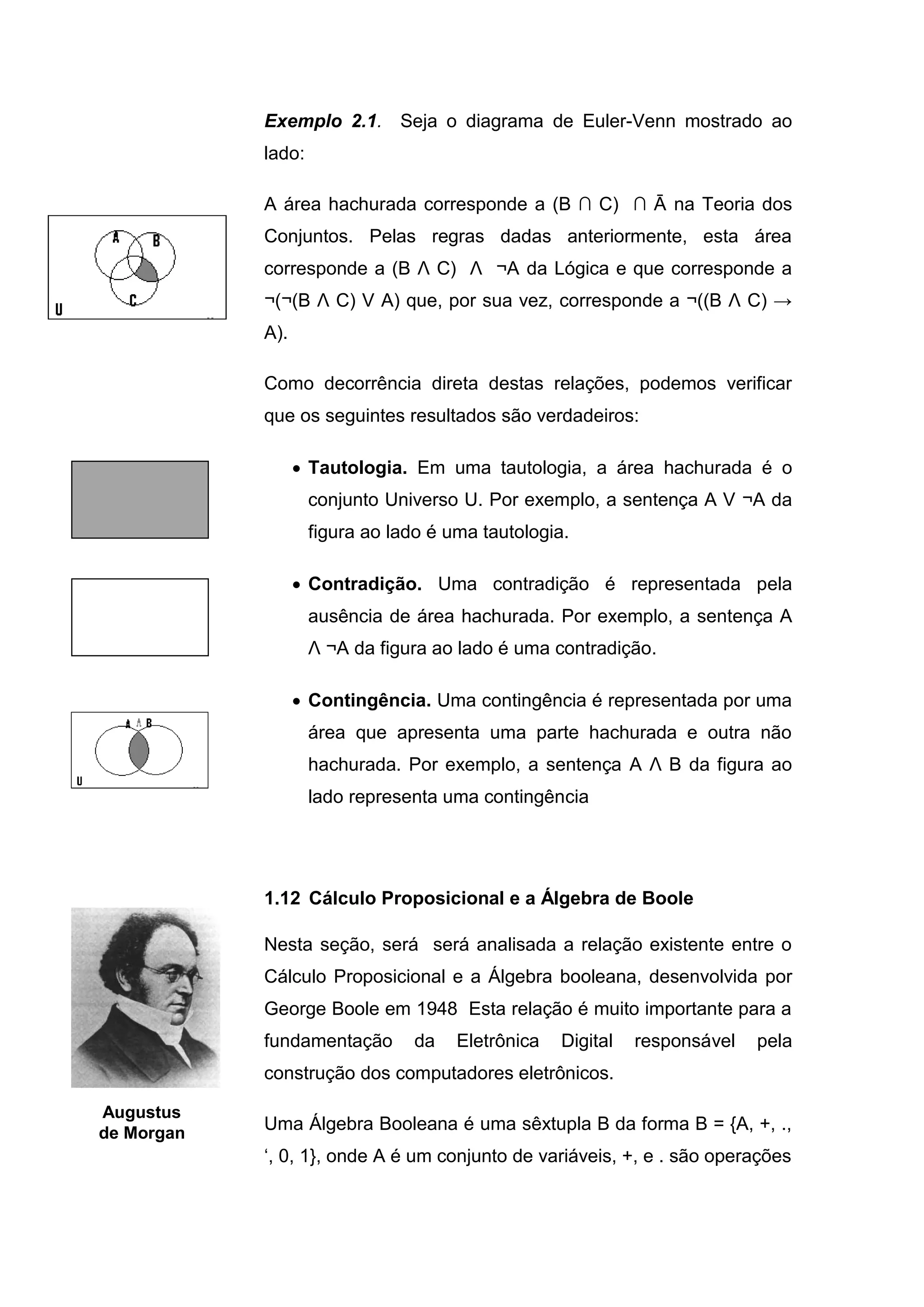 Exemplo 2.1. Seja o diagrama de Euler-Venn mostrado ao
lado:
A área hachurada corresponde a (B ∩ C) ∩ Ā na Teoria dos
Conjuntos. Pelas regras dadas anteriormente, esta área
corresponde a (B Λ C) Λ ¬A da Lógica e que corresponde a
¬(¬(B Λ C) V A) que, por sua vez, corresponde a ¬((B Λ C) →
A).
Como decorrência direta destas relações, podemos verificar
que os seguintes resultados são verdadeiros:
 Tautologia. Em uma tautologia, a área hachurada é o
conjunto Universo U. Por exemplo, a sentença A V ¬A da
figura ao lado é uma tautologia.
 Contradição. Uma contradição é representada pela
ausência de área hachurada. Por exemplo, a sentença A
Λ ¬A da figura ao lado é uma contradição.
 Contingência. Uma contingência é representada por uma
área que apresenta uma parte hachurada e outra não
hachurada. Por exemplo, a sentença A Λ B da figura ao
lado representa uma contingência
Nesta seção, será será analisada a relação existente entre o
Cálculo Proposicional e a Álgebra booleana, desenvolvida por
George Boole em 1948 Esta relação é muito importante para a
fundamentação da Eletrônica Digital responsável pela
construção dos computadores eletrônicos.
Uma Álgebra Booleana é uma sêxtupla B da forma B = {A, +, .,
‘, 0, 1}, onde A é um conjunto de variáveis, +, e . são operações
1.12 Cálculo Proposicional e a Álgebra de Boole
Augustus
de Morgan
 