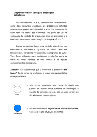 Diagramas de Euler-Venn para proposições
categóricas
Se considerarmos S e P, representados anteriormente,
como dois conjuntos quaisquer, as proposições referidas
anteriormente podem ser interpretados a luz dos diagramas de
Euler-Venn da Teoria dos Conjuntos. Isto pode ser útil na
verificação da validade de argumentos onde as premissas e a
conclusão sejam enunciados categóricos do tipo A, E, I ou O.
Apesar de representarem uma verdade, não devem ser
considerados instrumentos rigorosos de prova. Deve ser
lembrado que, no Cálculo Proposicional, os diagramas de Euler-
Venn foram utilizados para estabelecer correlações entre as
linhas da tabela verdade de uma fórmula e as regiões
correspondentes do diagrama.
Exemplo 3.2: Suponhamos que J represente o predicado "ser
jovem". Desta forma, os predicados a seguir são representados
da seguinte forma:
 cada círculo representa uma classe de objeto que
quando em branco indica ausência de informação a
respeito do conjunto, ou seja, não se sabe se tem, ou
não, elementos neste conjunto.
 círculo hachurado ou região de um círculo hachurada,
representa região VAZIA de elementos.
 
