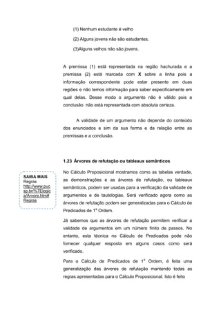 (1) Nenhum estudante é velho
(2) Alguns jovens não são estudantes.
(3)Alguns velhos não são jovens.
A premissa (1) está representada na região hachurada e a
premissa (2) está marcada com X sobre a linha pois a
informação correspondente pode estar presente em duas
regiões e não temos informação para saber especificamente em
qual delas. Desse modo o argumento não é válido pois a
conclusão não está representada com absoluta certeza.
A validade de um argumento não depende do conteúdo
dos enunciados e sim da sua forma e da relação entre as
premissas e a conclusão.
No Cálculo Proposicional mostramos como as tabelas verdade,
as demonstrações e as árvores de refutação, ou tableaux
semânticos, podem ser usadas para a verificação da validade de
argumentos e de tautologias. Será verificado agora como as
árvores de refutação podem ser generalizadas para o Cálculo de
Predicados de 1a
Ordem.
Já sabemos que as árvores de refutação permitem verificar a
validade de argumentos em um número finito de passos. No
entanto, esta técnica no Cálculo de Predicados pode não
fornecer qualquer resposta em alguns casos como será
verificado.
Para o Cálculo de Predicados de 1a
Ordem, é feita uma
generalização das árvores de refutação mantendo todas as
regras apresentadas para o Cálculo Proposicional. Isto é feito
1.23 Árvores de refutação ou tableaux semânticos
SAIBA MAIS
Regras
http://www.puc
sp.br/%7Elogic
a/Arvore.htm#
Regras
 