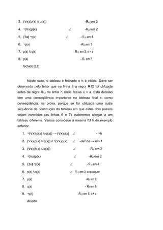 3. (x)(p(x) Λ q(x)) -R8 em 2
4. ¬(x)p(x)  -R8 em 2
5. (x) ¬p(x)  - R10 em 4
6. ¬p(a) -R12 em 5
7. p(a) Λ q(a) R13 em 3, x = a
8. p(a) - R1 em 7
fechado (6,8)
Neste caso, o tableau é fechado e h é válida. Deve ser
observado pelo leitor que na linha 6 a regra R12 foi utilizada
antes da regra R13 na linha 7, onde faz-se x = a. Esta decisão
tem uma conseqüência importante no tableau final e, como
conseqüência, na prova, porque se for utilizada uma outra
sequência de construção do tableau em que estes dois passos
sejam invertidos (as linhas 6 e 7) poderemos chegar a um
tableau diferente. Vamos considerar a mesma fbf h do exemplo
anterior.
1. ¬(x)(p(x) Λ q(x)) → (x)p(x)  - ¬h
2. (x)(p(x) Λ q(x)) Λ ¬(x)p(x)  -def de → em 1
3. (x)(p(x) Λ q(x))  -R8 em 2
4. ¬(x)p(x)  -R8 em 2
5. (x) ¬p(x)  - R10 em 4
6. p(a) Λ q(a)  R13 em 3, a qualquer
7. p(a) -R1 em 6
8. q(a) - R1 em 6
9. ¬p(t) -R12 em 5, t ≠ a
Aberto
 