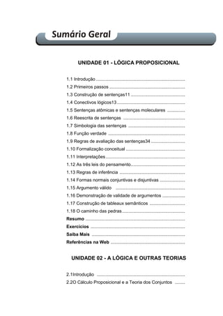 UNIDADE 01 - LÓGICA PROPOSICIONAL
1.1 Introdução.......................................................................
1.2 Primeiros passos ............................................................
1.3 Construção de sentenças11 ...........................................
1.4 Conectivos lógicos13......................................................
1.5 Sentenças atômicas e sentenças moleculares ..............
1.6 Reescrita de sentenças .................................................
1.7 Simbologia das sentenças .............................................
1.8 Função verdade .............................................................
1.9 Regras de avaliação das sentenças34 ...........................
1.10 Formalização conceitual ...............................................
1.11 Interpretações...............................................................
1.12 As três leis do pensamento...........................................
1.13 Regras de inferência ....................................................
1.14 Formas normais conjuntivas e disjuntivas ....................
1.15 Argumento válido .......................................................
1.16 Demonstração de validade de argumentos ..................
1.17 Construção de tableaux semânticos ............................
1.18 O caminho das pedras..................................................
Resumo ...............................................................................
Exercícios ...........................................................................
Saiba Mais ..........................................................................
Referências na Web ...........................................................
UNIDADE 02 - A LÓGICA E OUTRAS TEORIAS
2.1Introdução ......................................................................
2.2O Cálculo Proposicional e a Teoria dos Conjuntos ........
 
