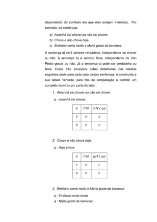 dependendo do contexto em que elas estejam inseridas, Por
exemplo, as sentenças:
a) Amanhã vai chover ou não vai chover.
b) Chove e não chove hoje.
c) Emiliano come muito e Maria gosta de bananas.
A sentença a) será sempre verdadeira, independente se chover
ou não. A sentença b) é sempre falsa, independente de São
Pedro gostar ou não. Já a sentença c) pode ser verdadeira ou
falsa. Estas três situações estão detalhadas nas tabelas
seguintes onde para cada uma destas sentenças, é construída a
sua tabela verdade, para fins de comparação e permitir um
completo domínio por parte do leitor.
1. Amanhã vai chover ou não vai chover.
p : amanhã vai chover.
p (¬p) (p V (¬p))
F V V
V F V
2. Chove e não chove hoje.
p : Hoje chove
p (¬p) (p Λ (¬p))
F V F
V F F
3. Emiliano come muito e Maria gosta de bananas.
p : Emiliano come muito
q : Maria gosta de bananas.
 
