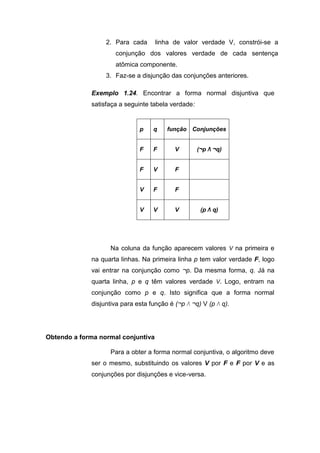 2. Para cada linha de valor verdade V, constrói-se a
conjunção dos valores verdade de cada sentença
atômica componente.
3. Faz-se a disjunção das conjunções anteriores.
Exemplo 1.24. Encontrar a forma normal disjuntiva que
satisfaça a seguinte tabela verdade:
Na coluna da função aparecem valores V na primeira e
na quarta linhas. Na primeira linha p tem valor verdade F, logo
vai entrar na conjunção como ¬p. Da mesma forma, q. Já na
quarta linha, p e q têm valores verdade V. Logo, entram na
conjunção como p e q. Isto significa que a forma normal
disjuntiva para esta função é (¬p Λ ¬q) V (p Λ q).
Obtendo a forma normal conjuntiva
Para a obter a forma normal conjuntiva, o algoritmo deve
ser o mesmo, substituindo os valores V por F e F por V e as
conjunções por disjunções e vice-versa.
p q função Conjunções
F F V (¬p Λ ¬q)
F V F
V F F
V V V (p Λ q)
 