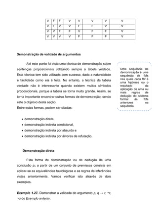 Até este ponto foi vista uma técnica de demonstração sobre
sentenças proposicionais utilizando sempre a tabela verdade.
Esta técnica tem sido utilizada com sucesso, dada a naturalidade
e facilidade como ela é feita. No entanto, a técnica da tabela
verdade não é interessante quando existem muitos símbolos
proposicionais, porque a tabela se torna muito grande. Assim, se
torna importante encontrar outras formas de demonstração, sendo
este o objetivo desta seção.
Entre estas formas, podem ser citadas:
 demonstração direta,
 demonstração indireta condicional,
 demonstração indireta por absurdo e
 demonstração indireta por árvores de refutação.
Demonstração direta
Esta forma de demonstração ou de dedução de uma
conclusão pn a partir de um conjunto de premissas consiste em
aplicar-se as equivalências tautológicas e as regras de inferências
vistas anteriormente. Vamos verificar isto através de dois
exemplos.
Exemplo 1.27. Demonstrar a validade do argumento p, q → r, ¬r,
¬q do Exemplo anterior.
V F F V V V V V
V F V V F F V V
V V F F V F F V
V V V V F F F V
Demonstração de validade de argumentos
Uma sequência de
demonstração é uma
sequência de fbfs
nas quais cada fbf é
uma hipótese ou o
resultado da
aplicação de uma ou
mais regras de
dedução do sistema
formal às fbfs
anteriores na
sequência.
 