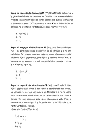 Regra da negação da disjunção R7 (¬V). Uma fórmula do tipo ¬(p V
q) gera duas linhas e escrevem-se as fórmulas ¬p e ¬q em cada linha.
Procede-se assim em todos os ramos abertos aos quais a fórmula ¬(p
V q) pertence, pois ¬(p V q) assume o valor V se, e somente se, as
fórmulas ¬p e ¬q forem verdadeiras, ou seja, ¬(p V q) = ¬p Λ ¬q
1. ¬(p V q) ‫ے‬
2. ¬p
3. ¬q
Regra da negação da implicação R8 (¬→).Uma fórmula do tipo
¬(p → q) gera duas linhas e escrevem-se as fórmulas p e ¬q em
cada linha. Procede-se assim em todos os ramos abertos aos quais
a fórmula ¬(p → q) pertence, pois ¬(p → q) assume o valor V se, e
somente se, as fórmulas p e ¬q forem verdadeiras, ou seja, . ¬(p →
q) = ¬(¬p V q) = p Λ ¬q.
1. ¬(p → q) ‫ے‬
2. p
3. ¬q
Regra da negação da biimplicação R9 (¬↔).Uma fórmula do tipo
¬(p ↔ q) gera duas linhas e dois ramos e escrevem-se nas linhas,
as fórmulas ¬p e q em um ramo e as fórmulas p e ¬q no outro
ramo. Procede-se assim em todos os ramos abertos aos quais a
fórmula ¬(p ↔ q) pertence, pois ¬(p ↔ q) assume o valor V se, e
somente se, a fórmula (¬p Λ q) for verdadeira ou se a fórmula (p Λ
¬q) for verdadeira, ou seja,
¬(p ↔ q) = (¬p Λ q) V (p Λ ¬q).
1.¬(p ↔ q) ‫ے‬
/ 
2.¬p p
3.q ¬q
 