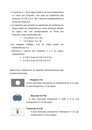  a sentença A ↔ B da Lógica também não tem correspondente
na Teoria dos Conjuntos, mas pode ser substituída pela
sentença (¬A V B) Λ (A V ¬B), e esta tem correspondência na
Teoria dos Conjuntos;
 as negações que precedem os parênteses nas sentenças da
Lógica podem ser substituídas por outras sentenças também
da Lógica, mas com correspondentes na Teoria dos
Conjuntos. Estas substituições são:
 ¬ (A Λ B) por ¬A V ¬B e
 ¬ (A V B) por ¬A Λ ¬B;
 as negações múltiplas ¬(¬A) da Lógica podem ser
substituídas por A e
 elimina-se o alcance dos conectivos Λ e V da Lógica,
substituindo-se
 A V (B Λ C) por (A V B) Λ (A V C) e
 A Λ (B V C) por (A Λ B) V (A Λ C)
Desta forma, podemos ter as seguintes correspondências para
as áreas hachuradas:
 Negação (¬A)
A área hachurada corresponde ao complemento de A, ou seja,
Ā, que corresponde a ¬A da Lógica.
Disjunção (A V B)
A área hachurada corresponde à união A U B, que
corresponde a A V B da Lógica.
Conjunção (A Λ B)
A área hachurada corresponde à interseção A ∩ B, que
corresponde a A Λ B da Lógica.
A U B
 