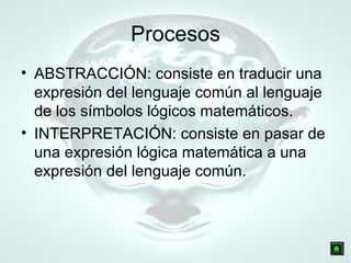 Procesos ABSTRACCIÓN: consiste en traducir una expresión del lenguaje común al lenguaje de los símbolos lógicos matemáticos.  INTERPRETACIÓN: consiste en pasar de una expresión lógica matemática a una expresión del lenguaje común.  