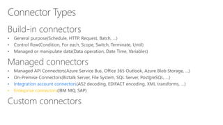Connector Types
• Integration account connectors
• Enterprise connectors
 