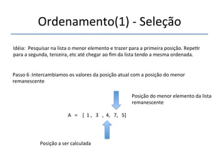 Ordenamento(1)'n'Seleção' 
'''' 
Idéia:''Pesquisar'na'lista'o'menor'elemento'e'trazer'para'a'primeira'posição.'Repe>r' 
para'a'segunda,'terceira,'etc'até'chegar'ao'fim'da'lista'tendo'a'mesma'ordenada.' 
''' 
Passo'6':Intercambiamos'os'valores'da'posição'atual'com'a'posição'do'menor' 
remanescente' 
' 
A'''=''''[''1','''3''',''4,'''7,'''5]' 
'' 
Posição'a'ser'calculada' 
Posição'do'menor'elemento'da'lista' 
remanescente' 
 
