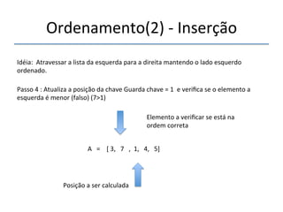 Ordenamento(2)'n'Inserção' 
'''' 
Idéia:''Atravessar'a'lista'da'esquerda'para'a'direita'mantendo'o'lado'esquerdo' 
ordenado.' 
''' 
Passo'4':'Atualiza'a'posição'da'chave'Guarda'chave'='1''e'verifica'se'o'elemento'a' 
esquerda'é'menor'(falso)'(7>1)' 
' 
A'''=''''['3,'''7''',''1,'''4,'''5]' 
'' 
Posição'a'ser'calculada' 
Elemento'a'verificar'se'está'na' 
ordem'correta' 
 