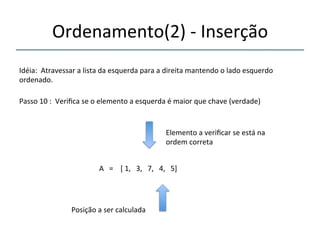 Ordenamento(2)'n'Inserção' 
'''' 
Idéia:''Atravessar'a'lista'da'esquerda'para'a'direita'mantendo'o'lado'esquerdo' 
ordenado.' 
''' 
Passo'10':''Verifica'se'o'elemento'a'esquerda'é'maior'que'chave'(verdade)'' 
' 
A'''=''''['1,'''3,'''7,'''4,'''5]' 
'' 
Posição'a'ser'calculada' 
Elemento'a'verificar'se'está'na' 
ordem'correta' 
 