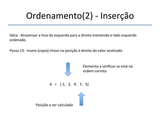 Ordenamento(2)'n'Inserção' 
'''' 
Idéia:''Atravessar'a'lista'da'esquerda'para'a'direita'mantendo'o'lado'esquerdo' 
ordenado.' 
''' 
Passo'13:''Insere'(copia)'chave'na'posição'à'direita'do'valor'analisado' 
' 
A'''=''''['1,'''3,'''4,'''7,'''5]' 
'' 
Posição'a'ser'calculada' 
Elemento'a'verificar'se'está'na' 
ordem'correta' 
 