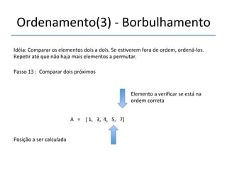 Ordenamento(3)'n'Borbulhamento' 
'''' 
Idéia:'Comparar'os'elementos'dois'a'dois.'Se'es>verem'fora'de'ordem,'ordenánlos.' 
Repe>r'até'que'não'haja'mais'elementos'a'permutar.' 
''' 
Passo'13':''Comparar'dois'próximos' 
' 
A'''=''''['1,'''3,''4,'''5,'''7]' 
'' 
Posição'a'ser'calculada' 
Elemento'a'verificar'se'está'na' 
ordem'correta' 
 