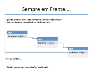 Sempre'em'Frente....' 
''' 
Ligando"o"fim"de"uma"lista"ao"início"da"outra:"Lista"circular." 
Lista"circular"com"tamanho"fixo:"buffer"circular."*" 
"""""""""""" 
obj1" 
Proximo'='<obj2>' 
A'vc'de'tentar'.....' 
"" 
*"Muito"usados"em"transmissões"mul@mídia"""' 
obj3" 
Proximo'='<obj2>' 
obj2" 
Proximo'='<obj3>' 
 