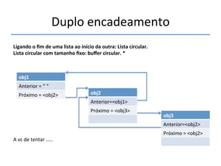 Duplo'encadeamento' 
''' 
Ligando"o"fim"de"uma"lista"ao"início"da"outra:"Lista"circular." 
Lista"circular"com"tamanho"fixo:"buffer"circular."*" 
"""""""""""" 
obj1" 
Anterior'='“'“' 
Próximo'='<obj2>' 
A'vc'de'tentar'.....' 
"""' 
obj3" 
Anterior=<obj2>' 
Próximo'='<obj2>' 
obj2" 
Anterior=<obj1>' 
Próximo'='<obj3>' 
 