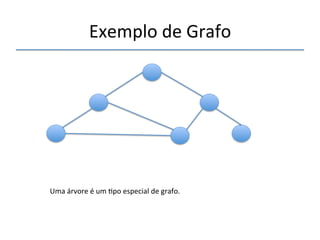 Exemplo'de'Grafo' 
''' 
'' 
Uma'árvore'é'um'>po'especial'de'grafo.' 
 