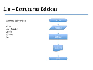1.e'–'Estruturas'Básicas' 
Estrutura'Seqüencial:' 
' 
Início' 
Leia'(Receba)'' 
Calcule'' 
Escreva' 
Fim' 
Início' 
Receba' 
Calcule' 
Escreva' 
Fim' 
 