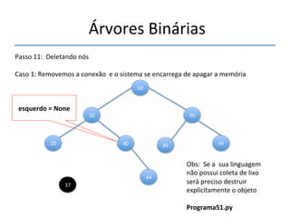 'Árvores'Binárias'' 
''' 
'' 
Passo'11:''Deletando'nós' 
' 
Caso'1:'Removemos'a'conexão''e'o'sistema'se'encarrega'de'apagar'a'memória' 
30' 
50' 
90' 
20' 40' 85' 99' 
37' 
44' 
Obs:''Se'a''sua'linguagem' 
não'possui'coleta'de'lixo' 
será'preciso'destruir' 
explicitamente'o'objeto' 
' 
Programa51.py"" 
esquerdo"="None" 
 