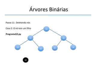 'Árvores'Binárias'' 
''' 
'' 
Passo'11:''Deletando'nós' 
' 
Caso'2:'O'nó'tem'um'filho' 
' 
Programa52.py" 
30' 
50' 
90' 
85' 99' 
40' 
20' 
44' 
 