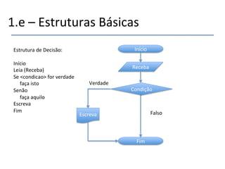 1.e'–'Estruturas'Básicas' 
Estrutura'de'Decisão:' 
' 
Início' 
Leia'(Receba)'' 
Se'<condicao>'for'verdade' 
'''''faça'isto' 
Senão' 
'''''faça'aquilo' 
Escreva' 
Fim' 
Início' 
Escreva' 
Receba' 
Condição' 
Fim' 
Verdade' 
Falso' 
 