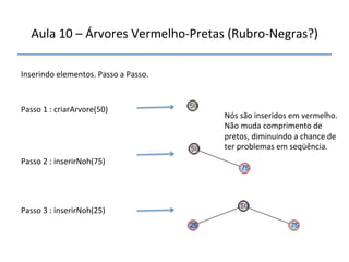 Aula'10'–'Árvores'VermelhonPretas'(RubronNegras?)' 
''' 
'' 
Inserindo'elementos.'Passo'a'Passo.' 
Passo'1':'criarArvore(50)' 
Passo'2':'inserirNoh(75)' 
Nós'são'inseridos'em'vermelho.' 
Não'muda'comprimento'de' 
pretos,'diminuindo'a'chance'de' 
ter'problemas'em'seqüência.''' 
Passo'3':'inserirNoh(25)' 
 