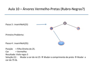 Aula'10'–'Árvores'VermelhonPretas'(RubronNegras?)' 
''' 
'' 
Passo'3':'inserirNoh(25)' 
Primeiro'Problema:' 
Passo'4':'inserirNoh(35):'' 
35' 
' 
Posição ''='Filho'Direito'do'25.'' 
Cor ' ''='Vermelho:' 
Resultado:'Viola'regra'3' 
Solução'(1)': ''Mudar'a'cor'do'nó'25'"'Mudar'o'comprimento'de'preto'"'Mudar''a' 
cor'do'75'tb.' 
'' 
 