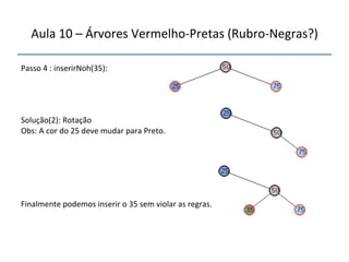 Aula'10'–'Árvores'VermelhonPretas'(RubronNegras?)' 
''' 
'' 
Passo'4':'inserirNoh(35):'' 
'''' 
Solução(2):'Rotação' 
Obs:'A'cor'do'25'deve'mudar'para'Preto.' 
'''''' 
Finalmente'podemos'inserir'o'35'sem'violar'as'regras.' 
'' 
 